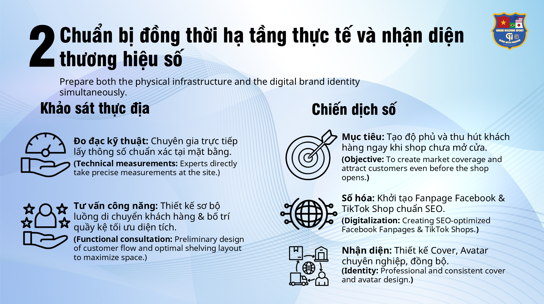 Slide5